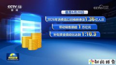 新一批支持消费品以旧换新资金下达